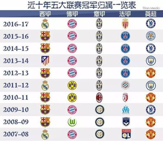 稳守反击的
