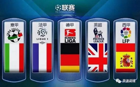 环保公益集 环保公益集